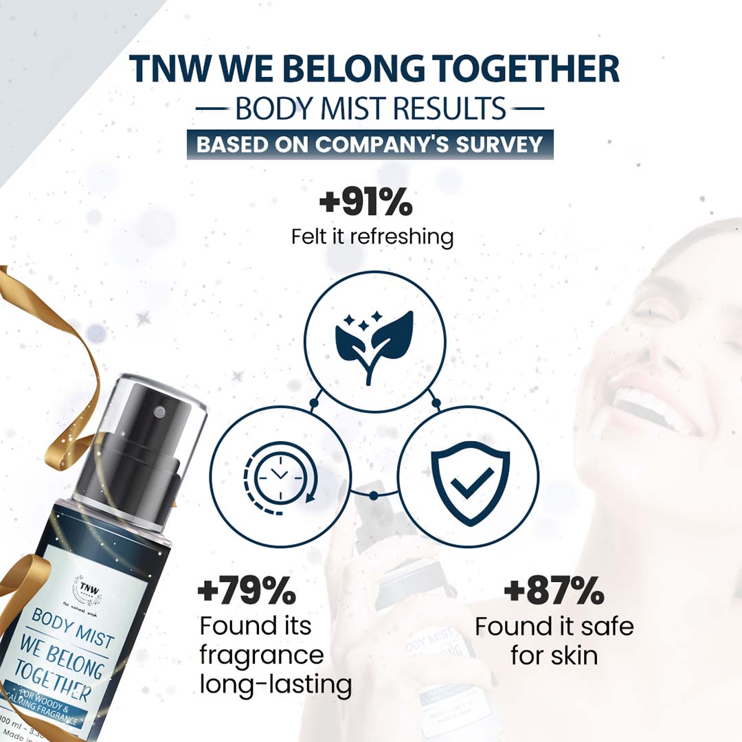Vanity Wagon | Buy TNW-The Natural Wash We Belong Together Body Mist