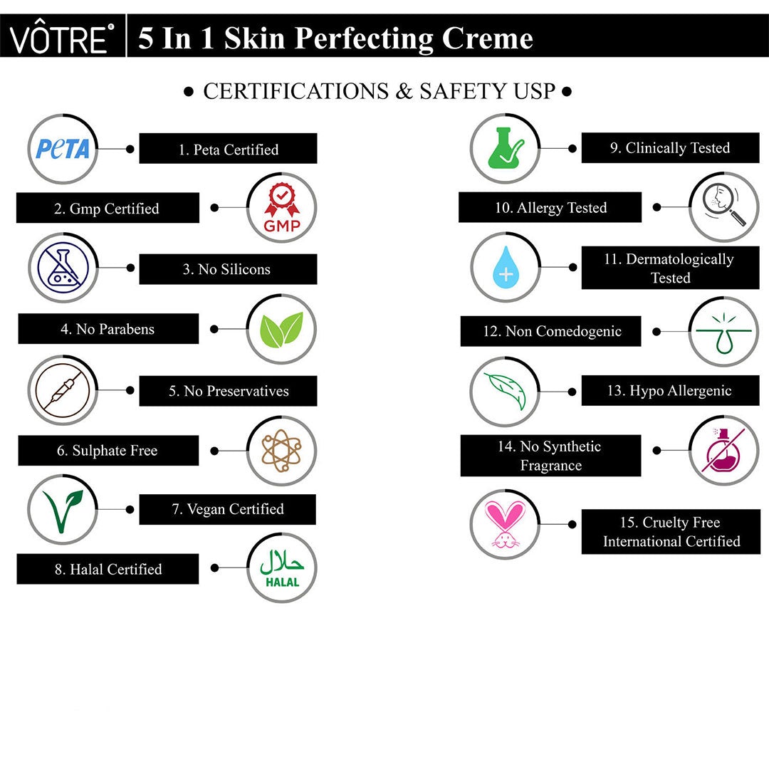 Vanity Wagon | Buy Votre 5 In 1 Skin Perfecting Crème