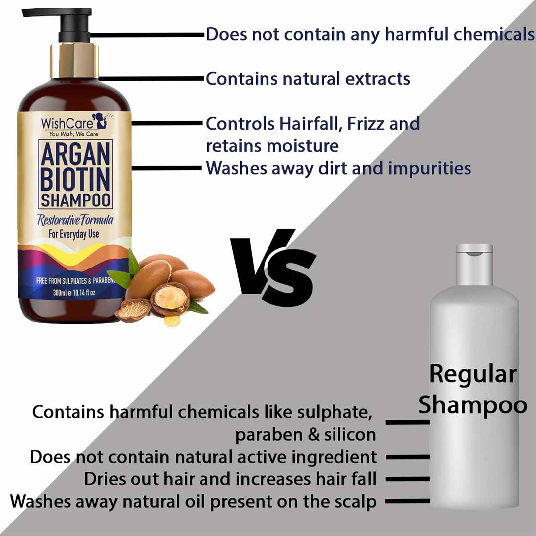 Vanity Wagon | Buy WishCare Argan Biotin Shampoo with Restorative Formula