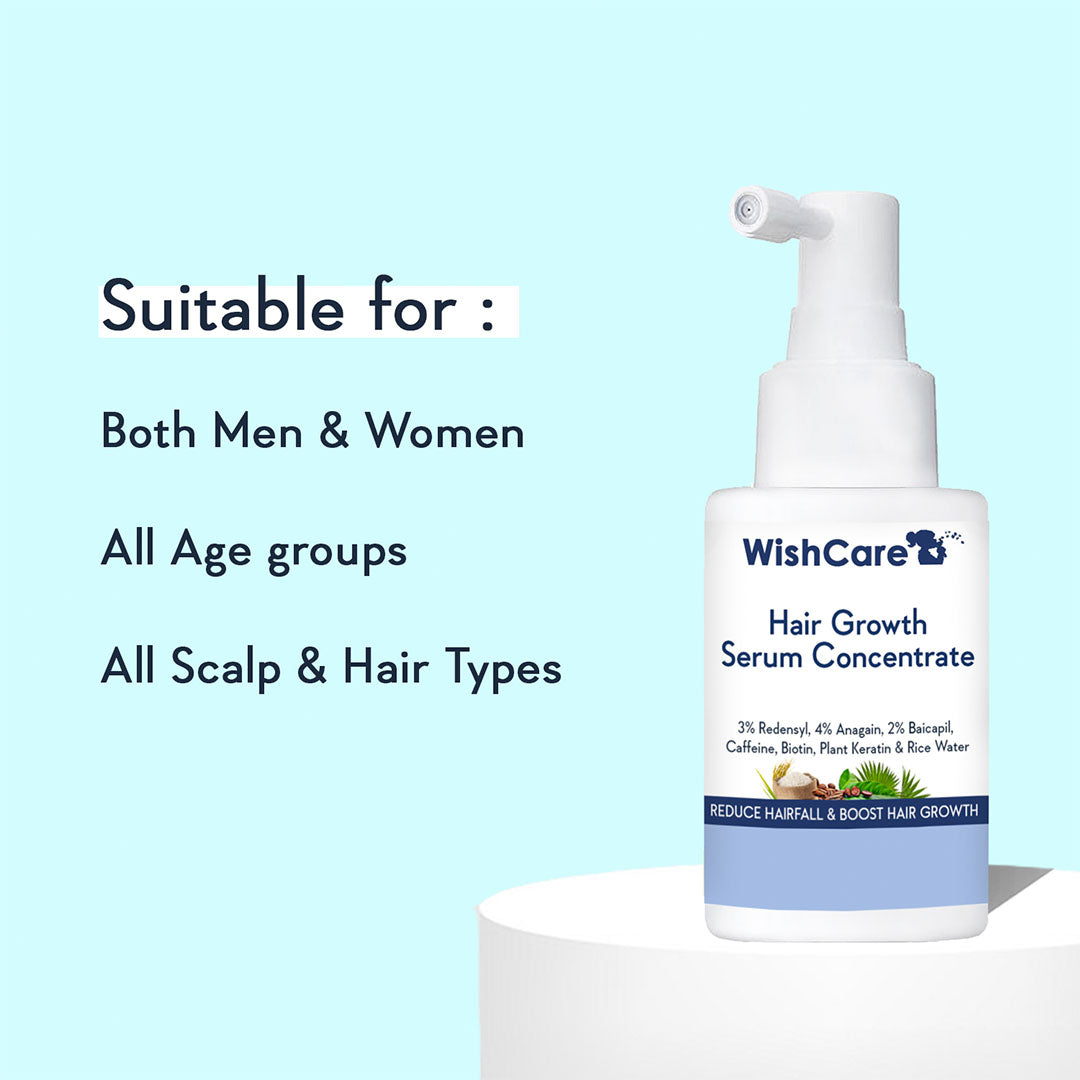 Vanity Wagon | Buy WishCare Hair Growth Serum Concentrate with 3% Resdensyl, 4% Anagain, 2% Baicapil, Caffeine, Biotin, Plant Keratin & Rice Water