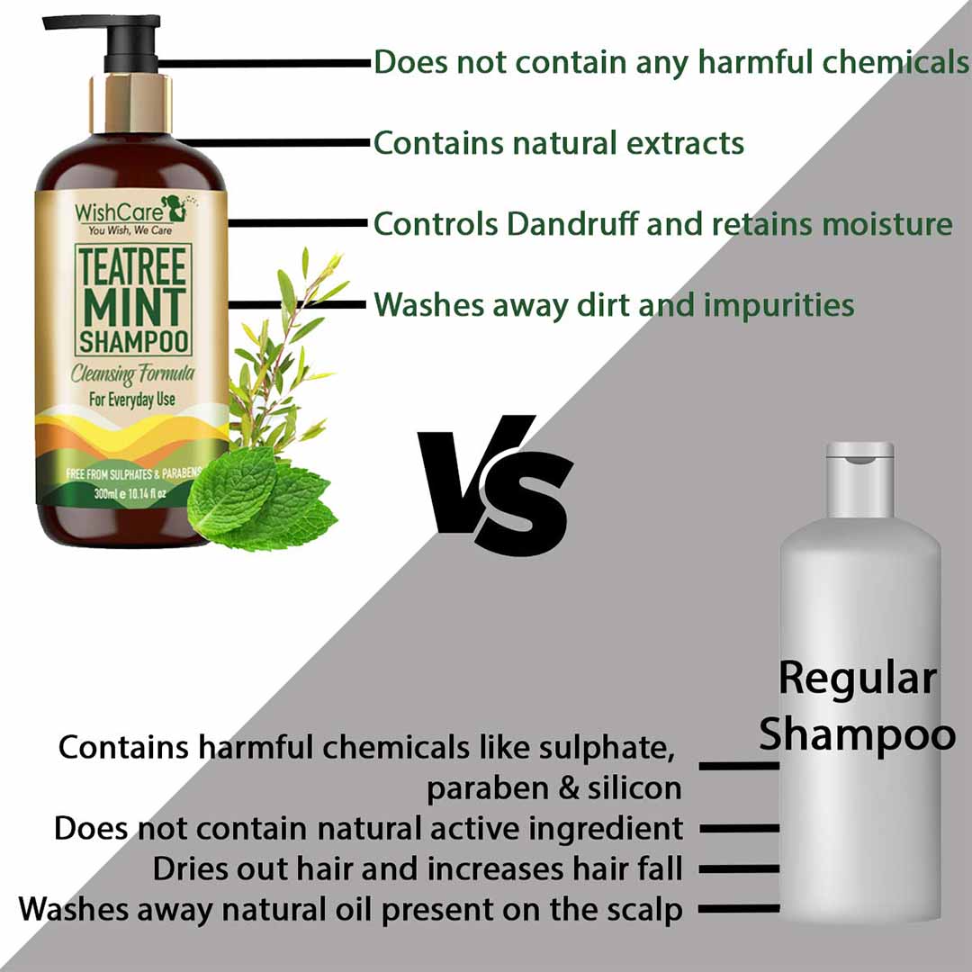 Vanity Wagon | Buy WishCare Tea Tree Mint Anti D&ruff Shampoo with Cleansing Formula