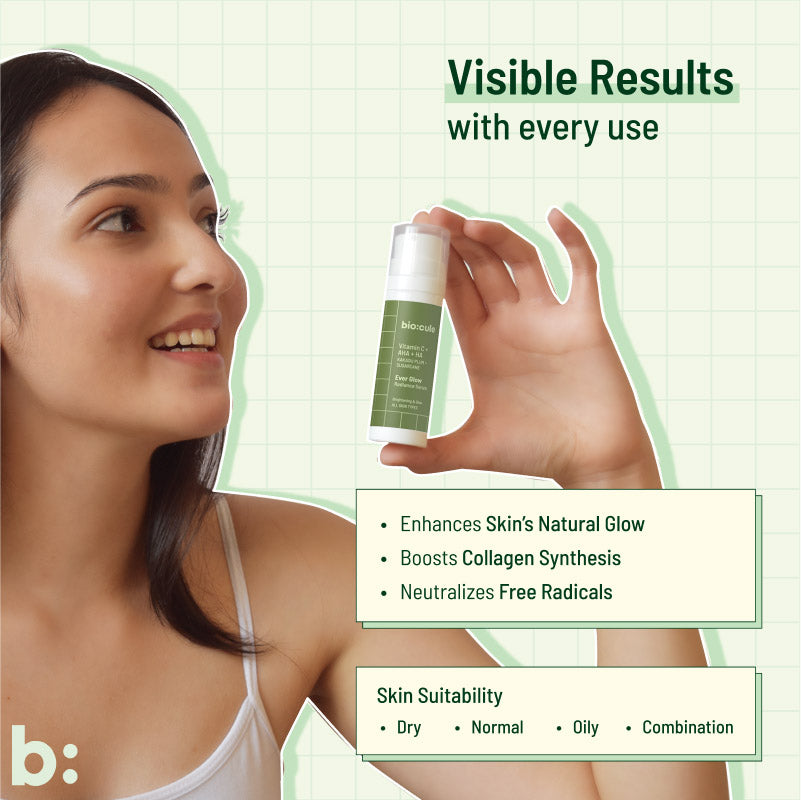Vanity Wagon | Buy biocule Ever Glow Radiance Face Serum with Vitamin C, AHA & HA