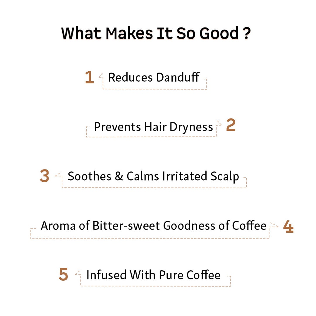 Vanity Wagon | Buy  mCaffeine Naked & Raw Cappuccino Coffee Hair Mask  