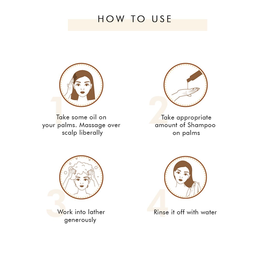Vanity Wagon | Buy mCaffeine Must-have Coffee Hair Care Kit
