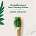 Vanity Wagon | Buy teeth-a-bit The Pledge Bamboo Adult Toothbrush for Sensitive Gum with Soft Bristles